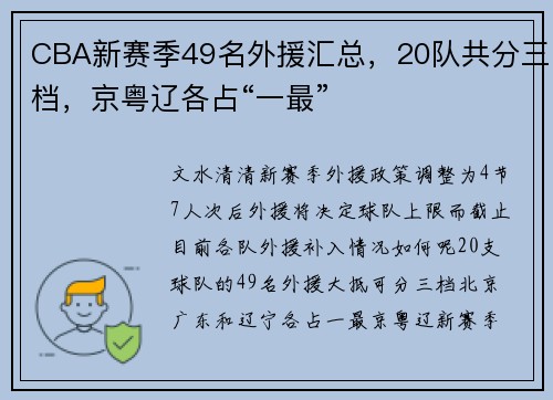 CBA新赛季49名外援汇总，20队共分三档，京粤辽各占“一最”
